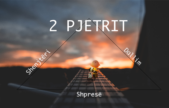 Frytet e besimit të Krishter (2 Pjetrit 1:5-11)